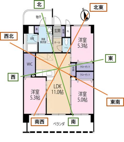 風水 南東|風水｜南東の方角が持つ気と運は？開運に効果的な部屋別インテ 